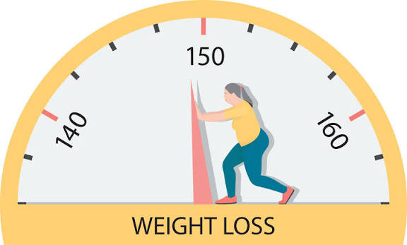 TO LOSS WEIGHT