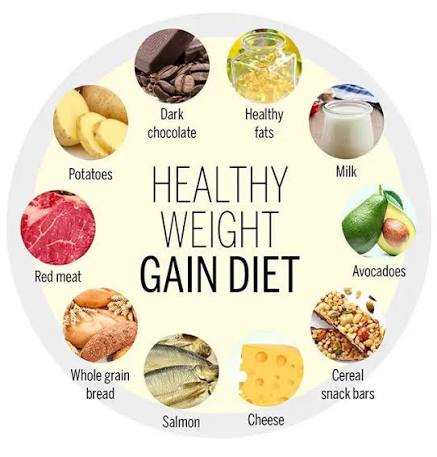 To Increase Weight